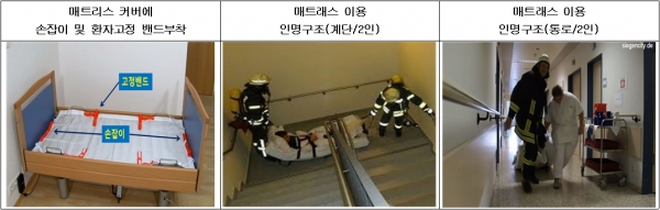 ▲ 거동불편 환자 구조용 '들것 겸용 매트리스' ⓒ 서울시