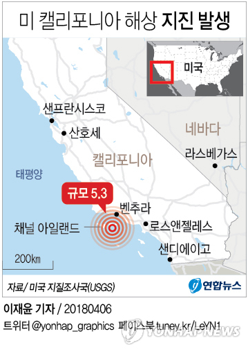 ▲ [그래픽] 미 캘리포니아 해상 규모 5.3 지진