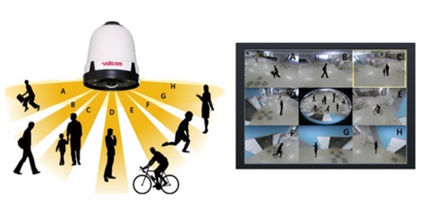 ▲ 영국전자 '자동 다중 추적 기능이 적용된 방범용 CCTV' ⓒ 행정안전부