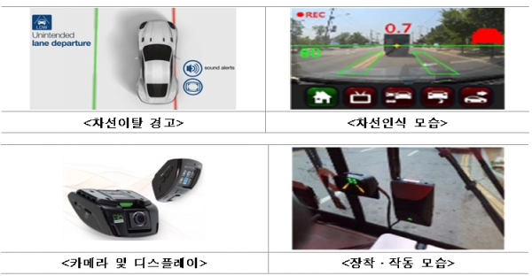 ▲ 차량이탈경고장치 ⓒ 서울시