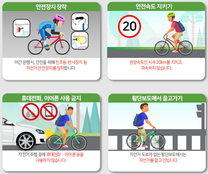 ▲ 자전거 안전 국민행동요령 ⓒ 행안부