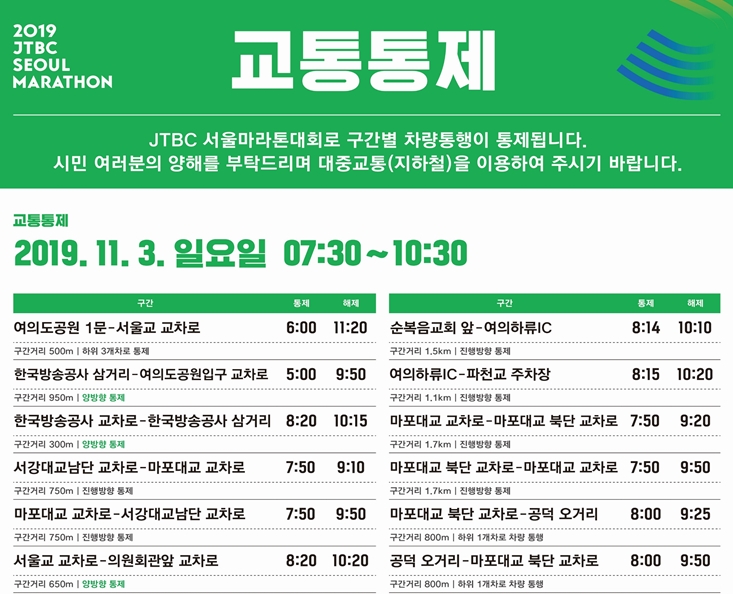 ▲ JTBC서울마라톤 대회 구간별 교통 통제 ⓒ 서울시