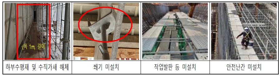 ▲ 시스템동바리 시공을 부적정하게 하고, 안전난간이 없는 공사장이 적발됐다. ⓒ 서울시