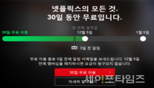 ▲ '넷플릭스'는 유료 전환 시점에 화면과 이메일 발송을 통해 해당 내용을 고지하고 있다. ⓒ 한국소비자원