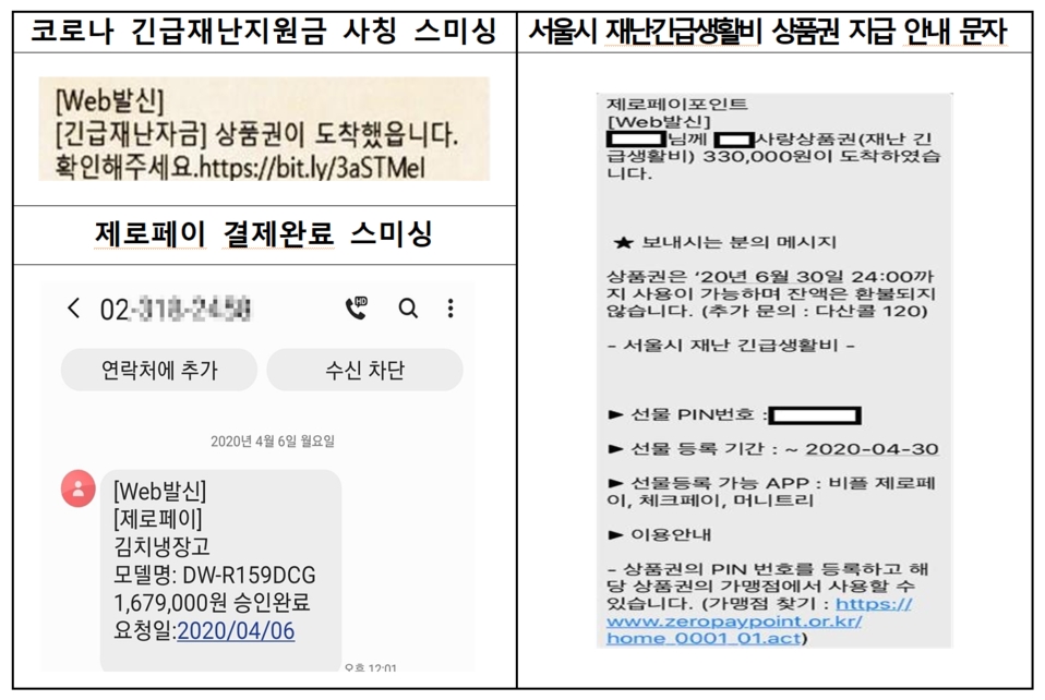 ▲ 스미싱의심 문자(왼쪽)와 실제 재난긴급생활비 상품권 지급 안내문자.  ⓒ 서울시