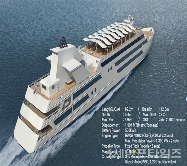 ▲ 울산시가 국내 최초 건조하는 정보통신기술 융합 전기 추진 스마트 선박. ⓒ 울산시