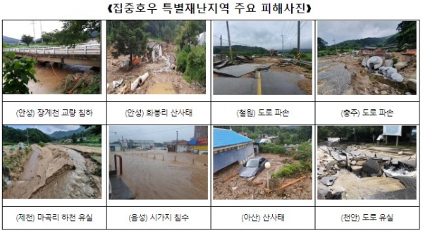 ▲ 집중호우 특별재난지역 주요 피해사진  ⓒ 행정안전부