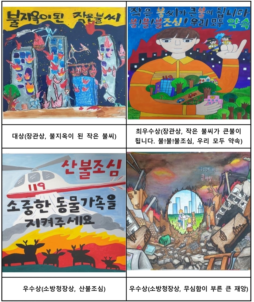 ▲ 2019년 어린이 불조심 포스터 공모전 수상작. ⓒ 소방청
