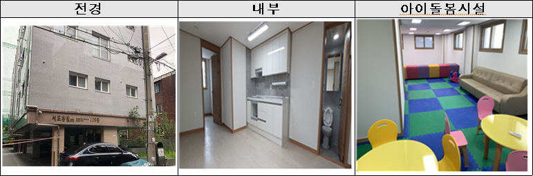 ▲ 서울 강동구 성내동 매입약정 공공임대주택 ⓒ 한국토지주택공사