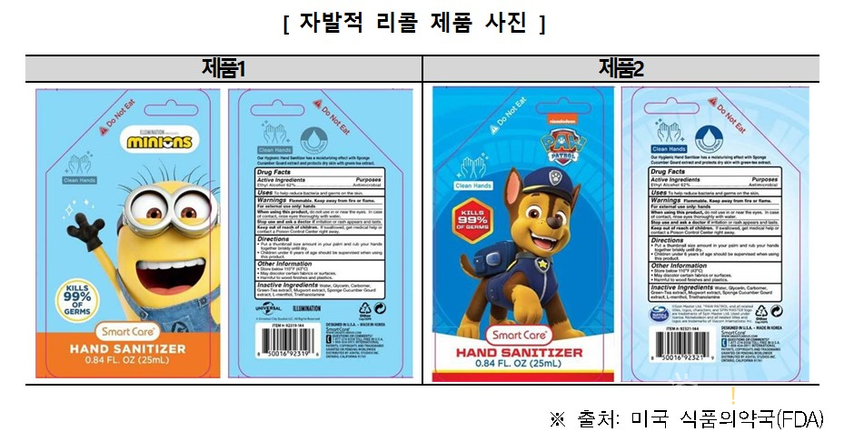 ▲ 해외에서 자발적으로 리콜한 제품 ⓒ 한국소비자원