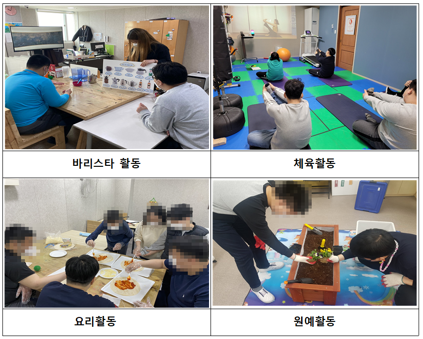 ▲ 발달장애인 평생교육센터에서 진행하고 있는 사회적응훈련 프로그램이다. ⓒ 서울시