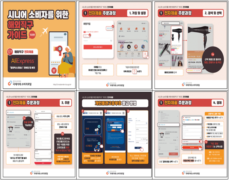 ▲ 카드뉴스 3종 중 해외직구 전자제품편 일부. ⓒ 한국소비자원