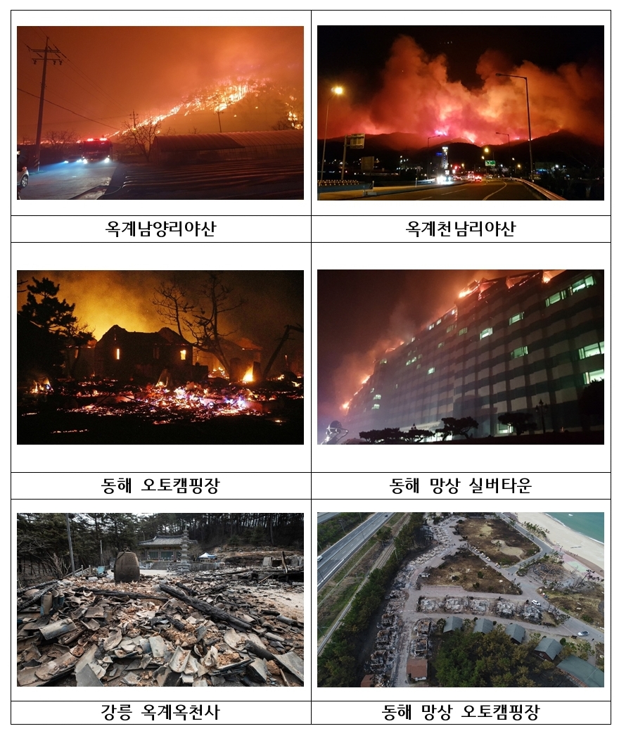▲ 2019년 4월 강원도 강릉·동해에 산불이 발생했다. ⓒ 소방청