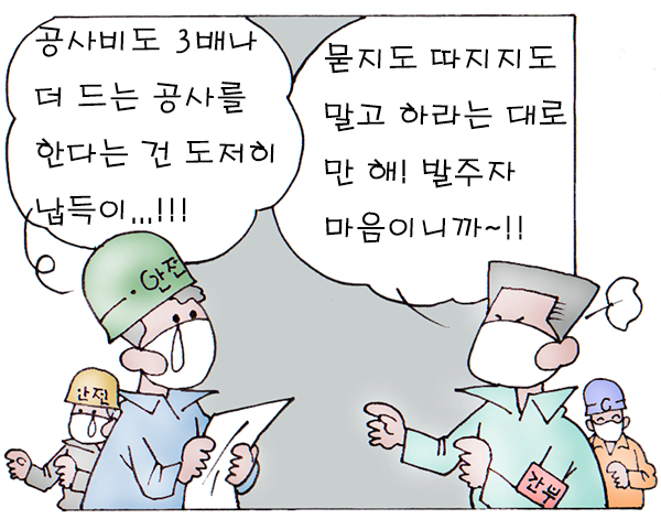 ▲ 한국도로공사 갑질 ⓒ 세이프타임즈