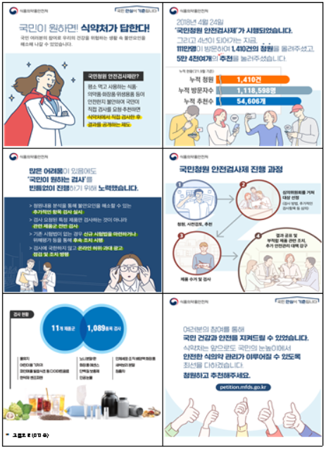 ▲ 국민청원 안전검사제 안내 카드뉴스. ⓒ 식품의약품안전처