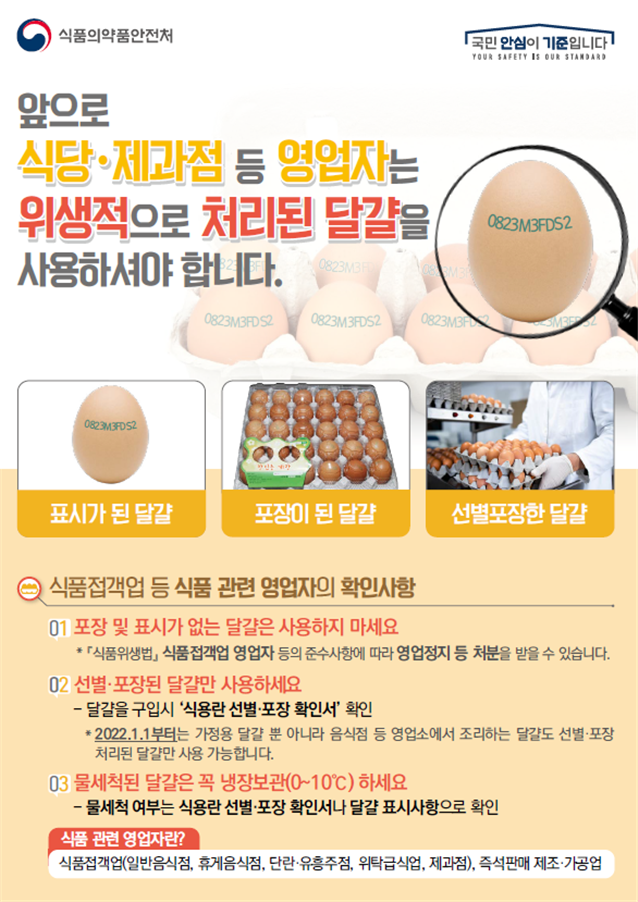 ▲ 식약처는 업소용 달걀의 위생기준을 가정용과 동일하게 적용한다.