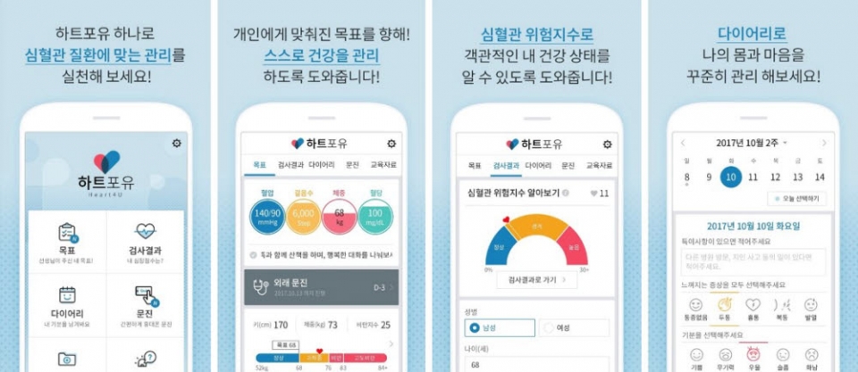 ▲ 분당서울대병원 연구팀이 개발한 하트포유(Heart4U) 앱 화면 ⓒ 분당서울대병원