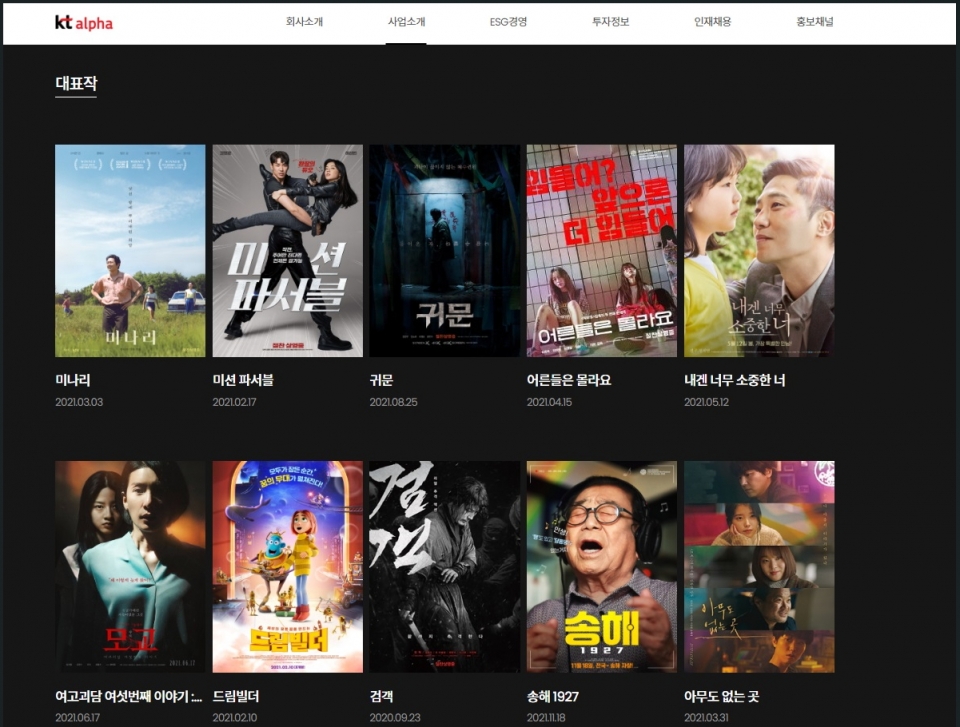 ▲ KT알파가 PPV 방식으로 쿠팡플레이에 공급하는 대표적 콘텐츠.  ⓒ KT알파