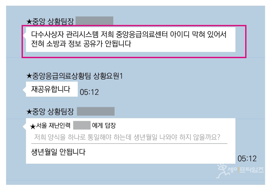▲ 이태원 참사 직후 중앙응급의료상황실이 운영하는 모바일 상황실에 공유된 메시지 내용.  ⓒ 세이프타임즈