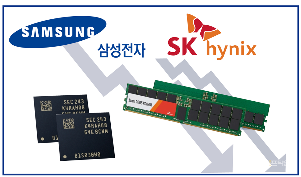 ▲ 세계적 반도체 불황으로 삼성전자와 SK하이닉스가 메모리 반도체 출하량을 줄인다. ⓒ 세이프타임즈