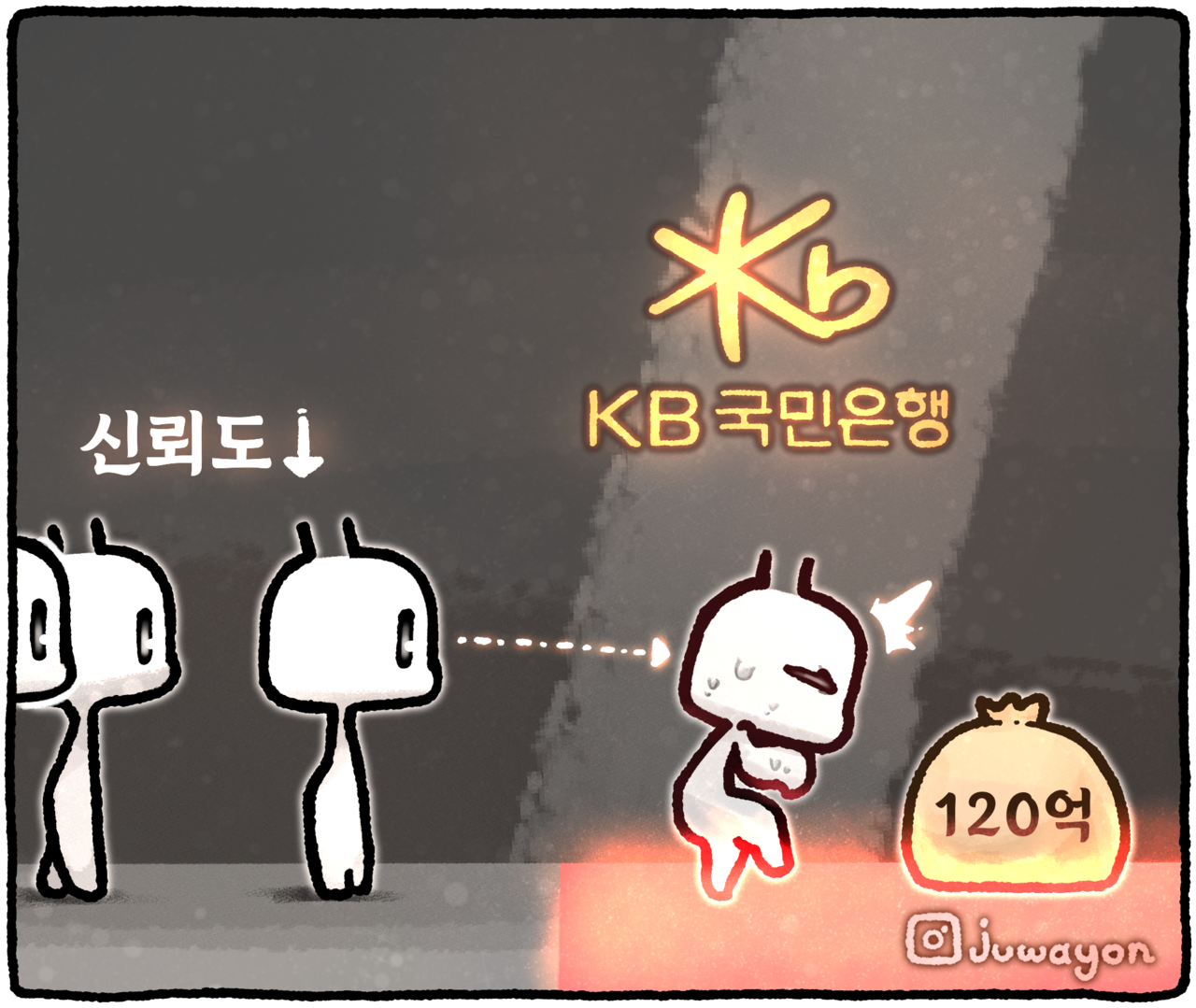 ▲ 국민은행 대출담당인 한 직원이 본인의 서류를 조작해 120억원을 대출받아 부동산 투기를 한 사실이 드러났다. ⓒ 세이프타임즈