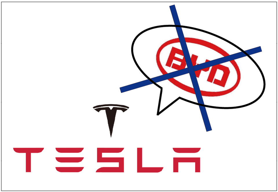 ▲ 테슬라는 비야디와의 배터리 공급 계약을 종료했다. ⓒ 세이프타임즈