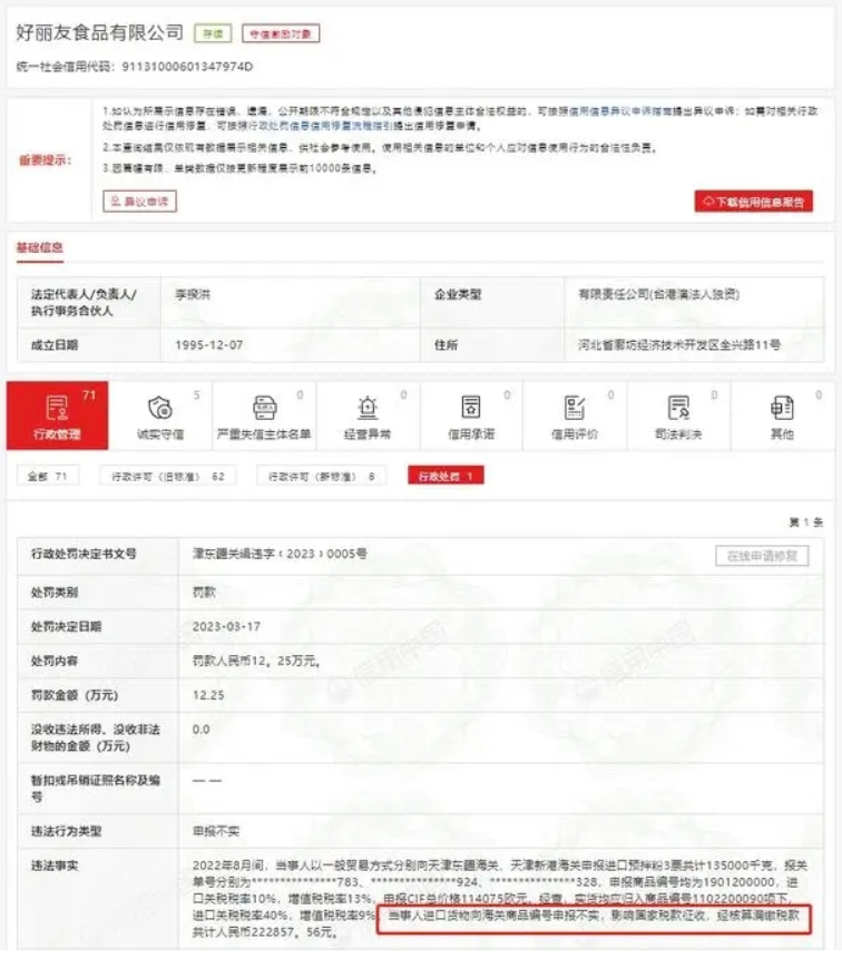 ▲ 오리온 중국법인이 수입물품의 상품 번호 신고 오류로 톈진 세관으로부터 발부받은 행정처벌결정서. ⓒ 신용중국망