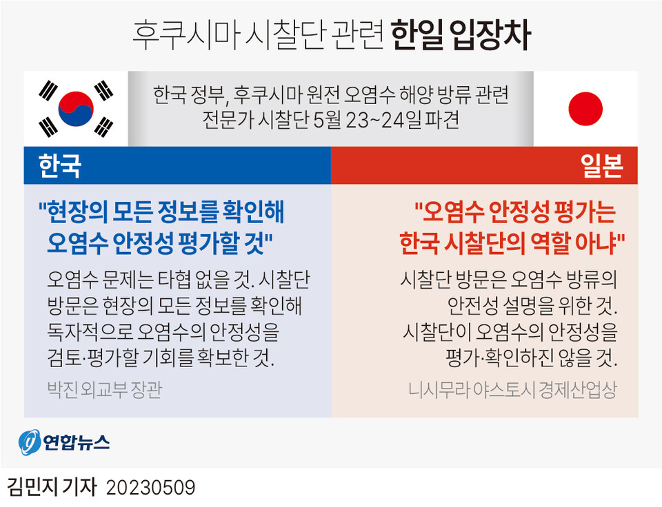 ▲윤석열 대통령과 기시다 후미오 일본 총리가 정상회담에서 후쿠시마 제1원자력발전소 오염수에 대한 한국 전문가 현장 시찰단 파견에 합의했지만, 시찰단의 역할에 대해 한·일이 다른 입장을 가진 것으로 보인다. ⓒ 연합뉴스