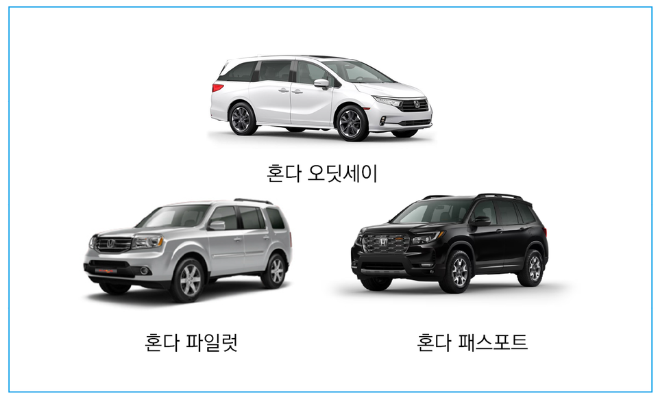 ▲ 혼다 차량이 후방 카메라 오류로 대규모 리콜된다. ⓒ 혼다