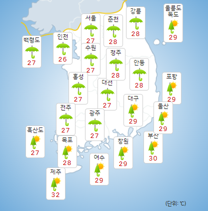 내일날씨 전국 태풍 영향권 강한 비바람 조심하세요 세이프타임즈