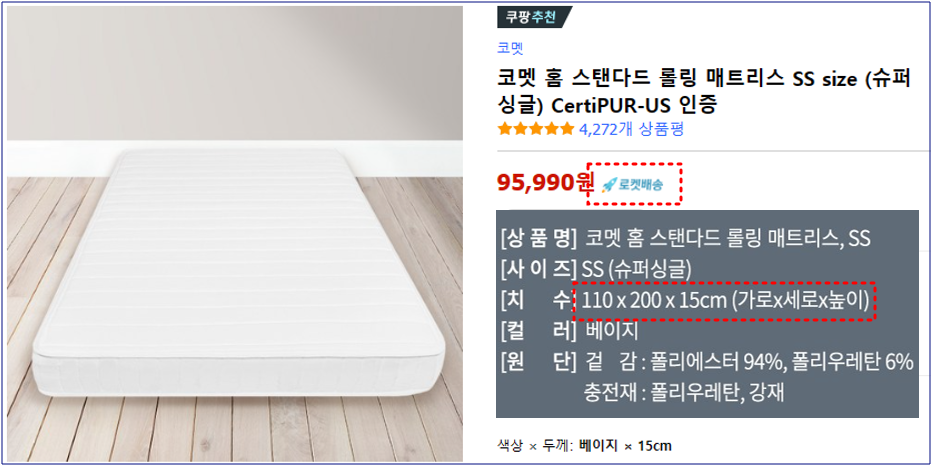 ▲ Coupang is selling a mattress with the sum of width, length, and height measurement of 325㎝, which exceeds the Rocket Delivery standards (sum of width, length, height of 250㎝) by 75㎝. This confirms that Coupang is intentionally selling products that violate the standard, and it is not a 'simple mistake made by suppliers' as they claim. ⓒ Coupang