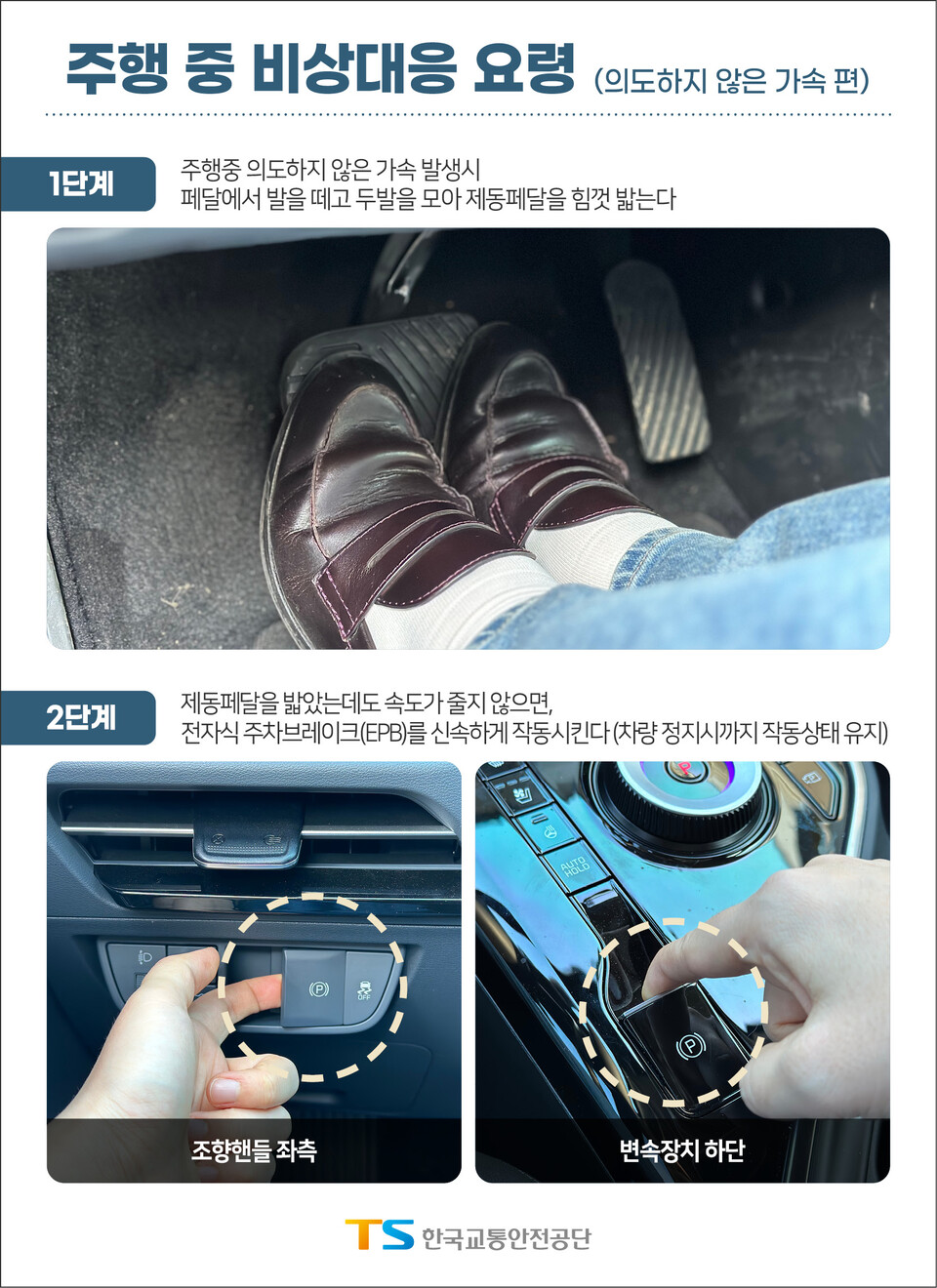 ▲ 한국교통공단이 주행 때 발생한 의도하지 않은 가속에 대한 안전조치를 권고했다. ⓒ 한국교통안전공단
