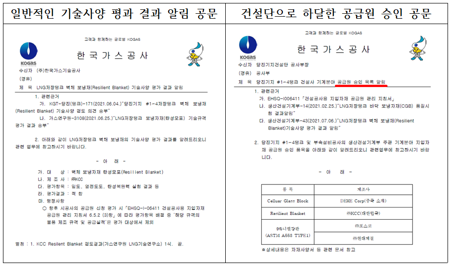 ▲ 일반적인 평가 결과 알림 공문과 공급원 승인 공문. ⓒ 의원실