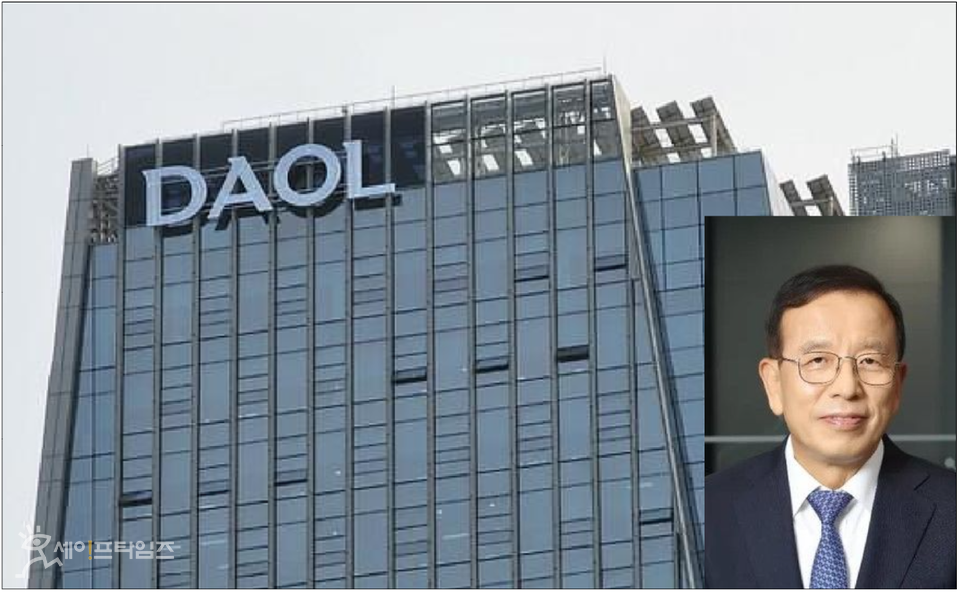 ▲ 다올투자증권 2대 주주인 김기수 프레스토투자자문 대표가 금융감독원의 조사를 받았다. ⓒ 다올투자증권·프레스토투자자문