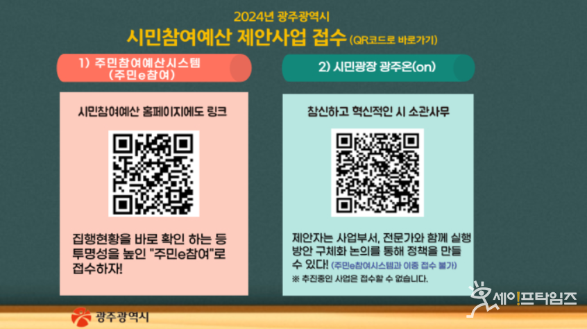 ▲ 시민참여예산 정보무늬. ⓒ 광주시