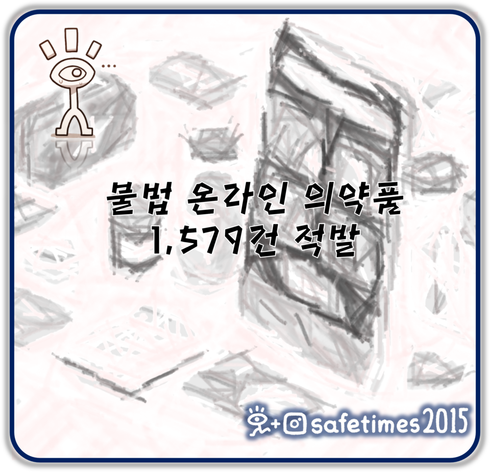 ▲ 식품의약품안전처가 온라인 식품·의약품 거래 점검을 통해 불법 판매 3267건을 적발했다. ⓒ 세이프타임즈