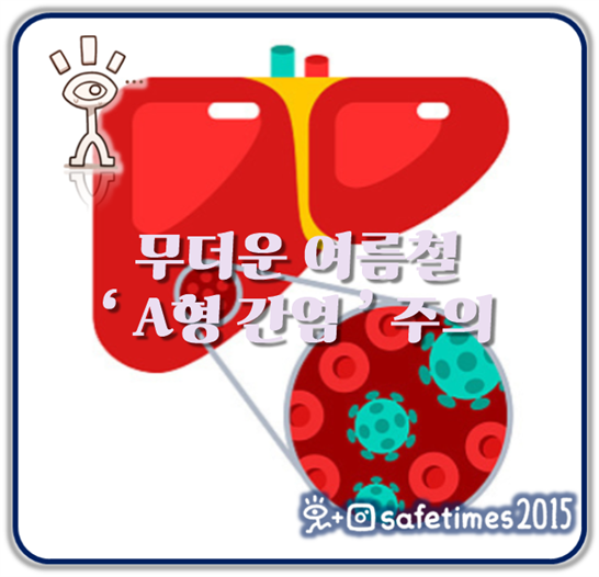 ▲ 여름철 오염된 음식이나 물로 감염될 수 있는 A형 간염은 감기와 초기 증상이 비슷해 주의가 필요하다. ⓒ 세이프타임즈