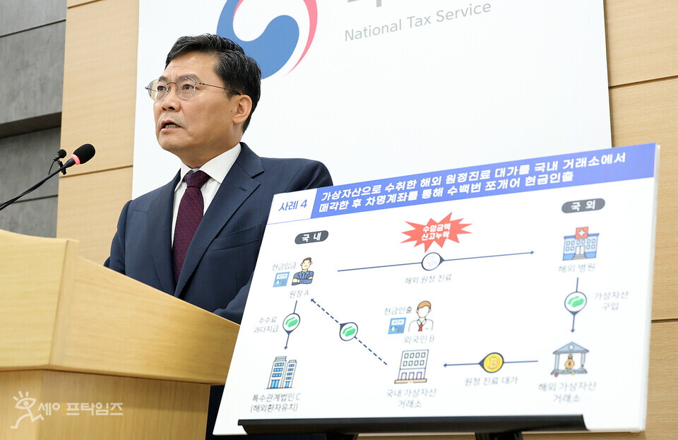 ▲ 정재수 국세청 조사국장이 정부세종청사 국세청 기자실에서 역외탈세 의심 사례를 설명하고 있다. ⓒ 국세청