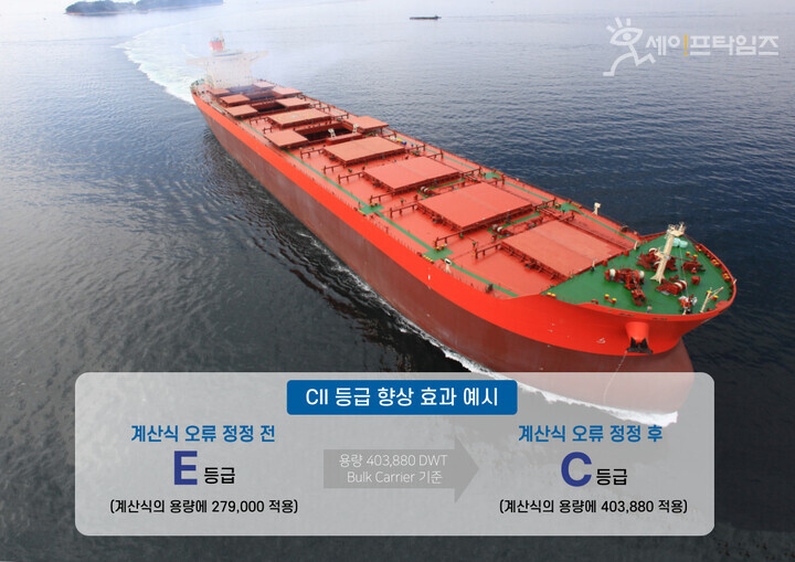 ▲ 선박운항 탄소집약도 지수 등급 향상 예시. ⓒ 한국선급