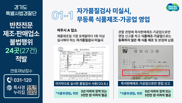 ▲ 법령을 위반한 반찬전문 제조·판매업소들이 대거 적발되었다. ⓒ 경기도청