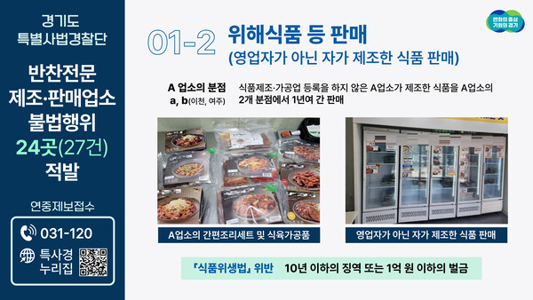 ▲ 법령을 위반한 반찬전문 제조·판매업소들이 대거 적발되었다. ⓒ 경기도청