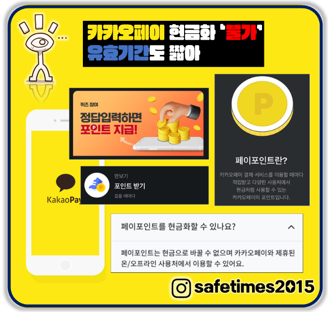 ▲ 한국소비자원이 주요 금융 앱 9곳의 앱테크 서비스를 조사한 결과 카카오페이는 적립한 포인트의 계좌 입금이 불가한데다 약정상 유효기간이 1년밖에 되지 않는 것으로 드러났다. ⓒ 세이프타임즈