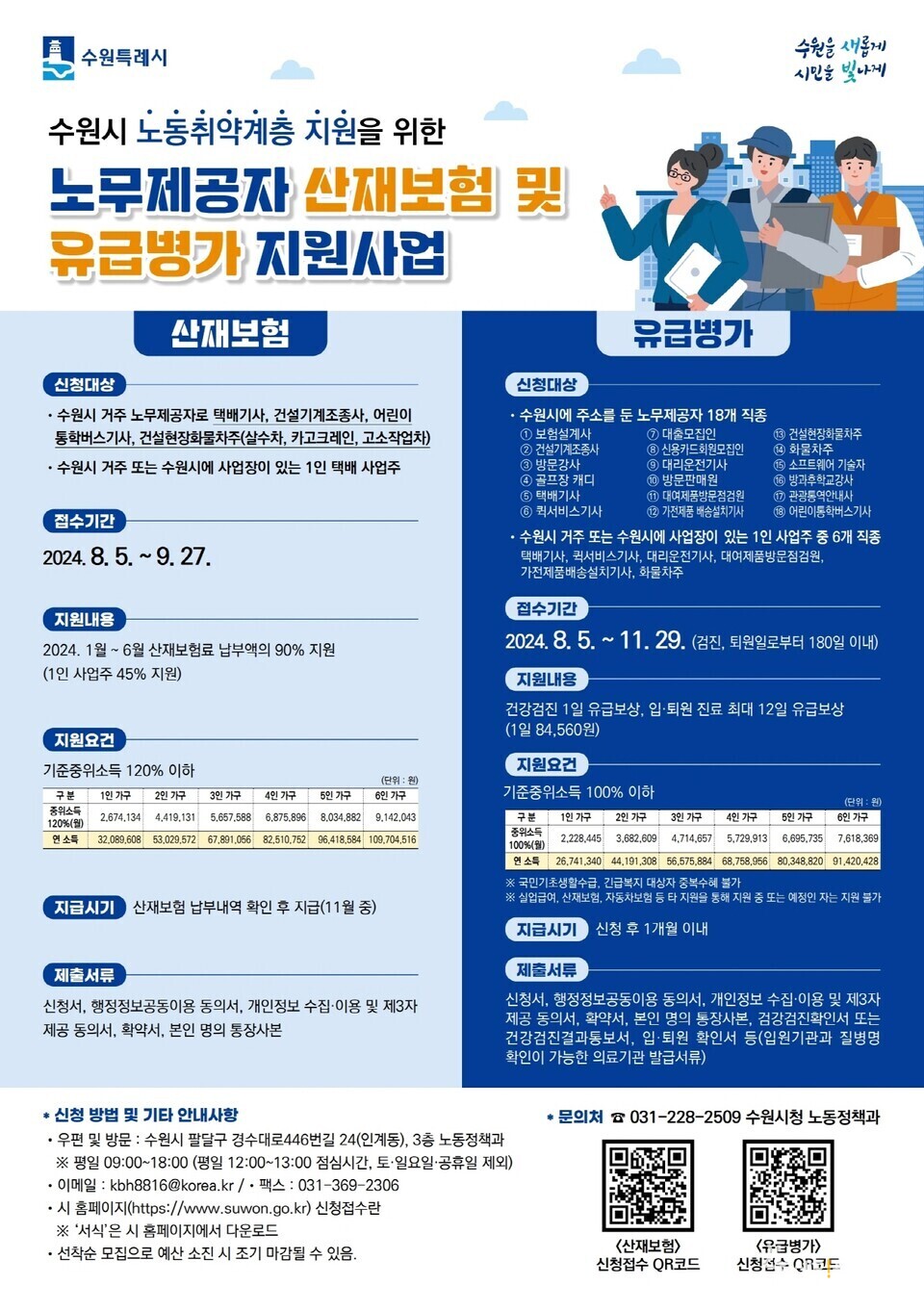 ▲ 수원시 노무제공자에게 산재보험·유급병가 지원한다. ⓒ 수원시