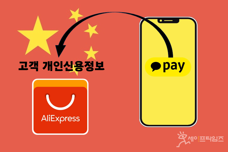 ▲ 12일 금융감독원에 따르면 카카오페이가 애플 앱스토어 결제 서비스 제공을 위해 알리페이 측에 고객 개인신용정보를 넘긴 것으로 드러났다. ⓒ 세이프타임즈