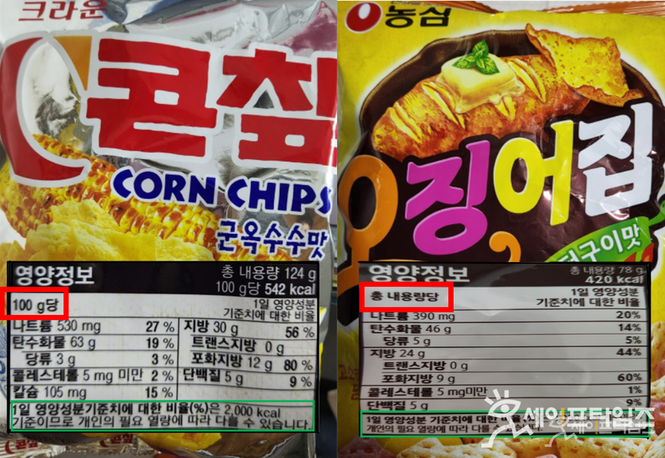 ▲ 유탕처리된 과자의 영양성분표 왼쪽 상단에 1회 제공량이 표시돼 있다.ⓒ 김미영 기자
