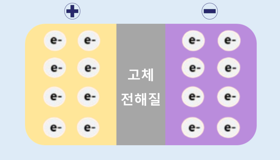 ▲ⓒ 세이프타임즈