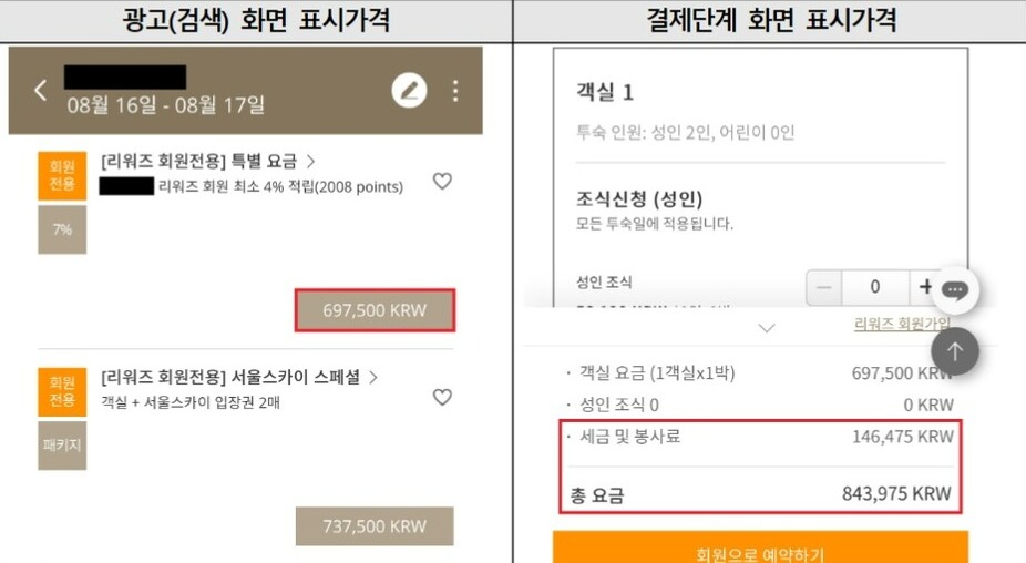 ▲ 서울 5성급 호텔 홈페이지 가운데 89%는 초기 광고 화면과 최종가에 차이가 있었다. ⓒ 서울시