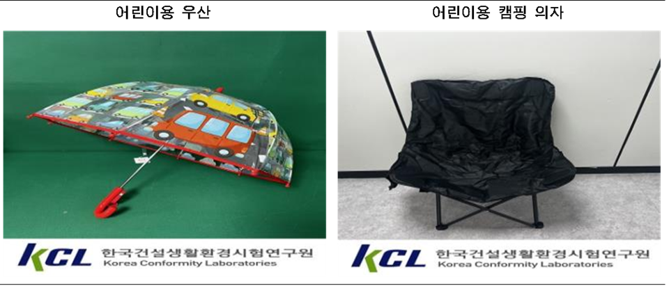 ▲ 안전성 조사 부적합 제품. ⓒ 서울시