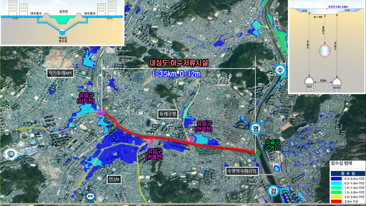 ▲ 온천천 대심도 하수 저류 빗물 터널 사업 개요. ⓒ 부산시