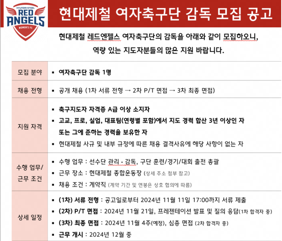 ▲ 현대제철 여자축구단 감독 모집 공고. ⓒ 현대제철